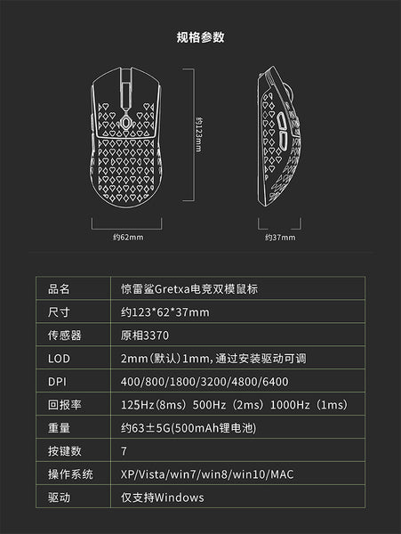 BT.L - Gretxa Vancer Wireless Gaming Mouse – PMW3370 – iTakTech Limited